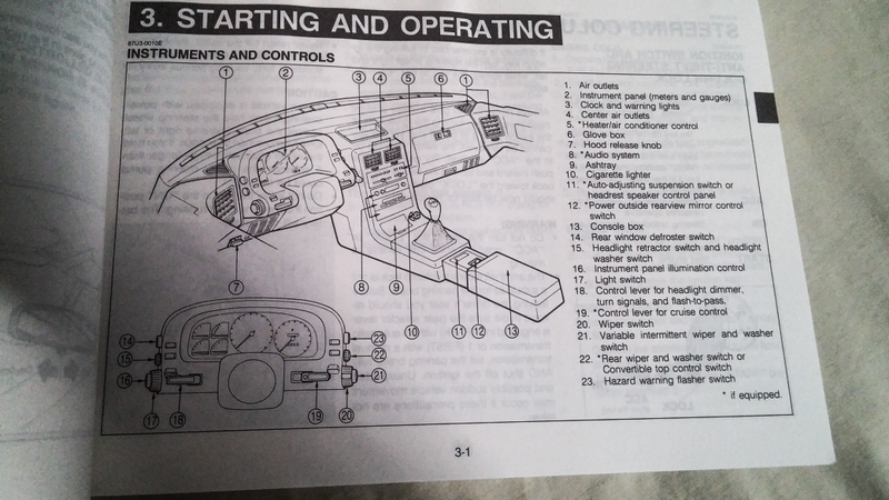 Illustration for article titled Show me your owner's manual and all the neat stuff in it.